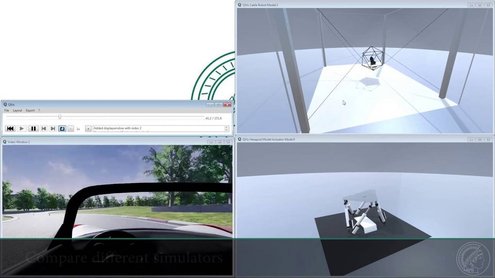 QVis is a program that can be used to visualize simulator motion in various ways.
